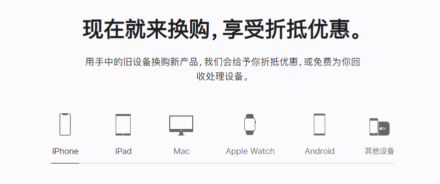 怀来苹果手机维修分享iPhone以旧换新的去处 