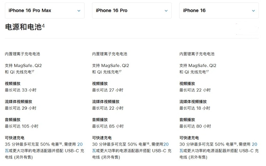 怀来苹果手机维修分享 iPhone 16 目前实测充电峰值功率不超过 39W 