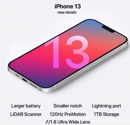 怀来苹果手机维修分享iPhone 13起售价多少钱 