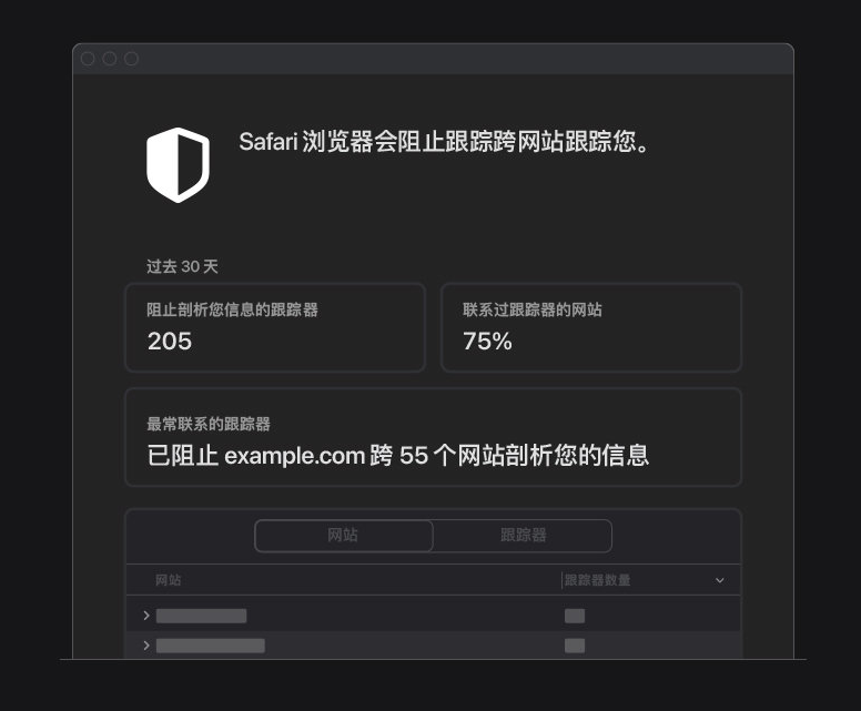 怀来苹果手机维修分享如何在 Safari 浏览器中查看和打开隐私报告 