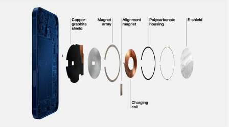 怀来苹果手机维修分享iPhone 12真的会威胁身体健康吗 