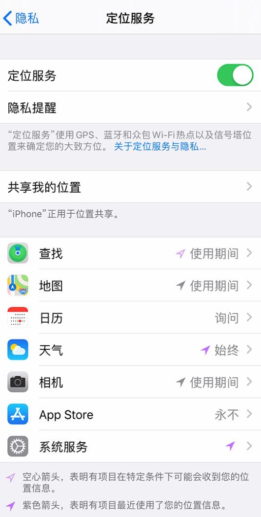 怀来苹果手机维修分享iPhone 状态栏中时间显示为蓝色图标是什么情况 